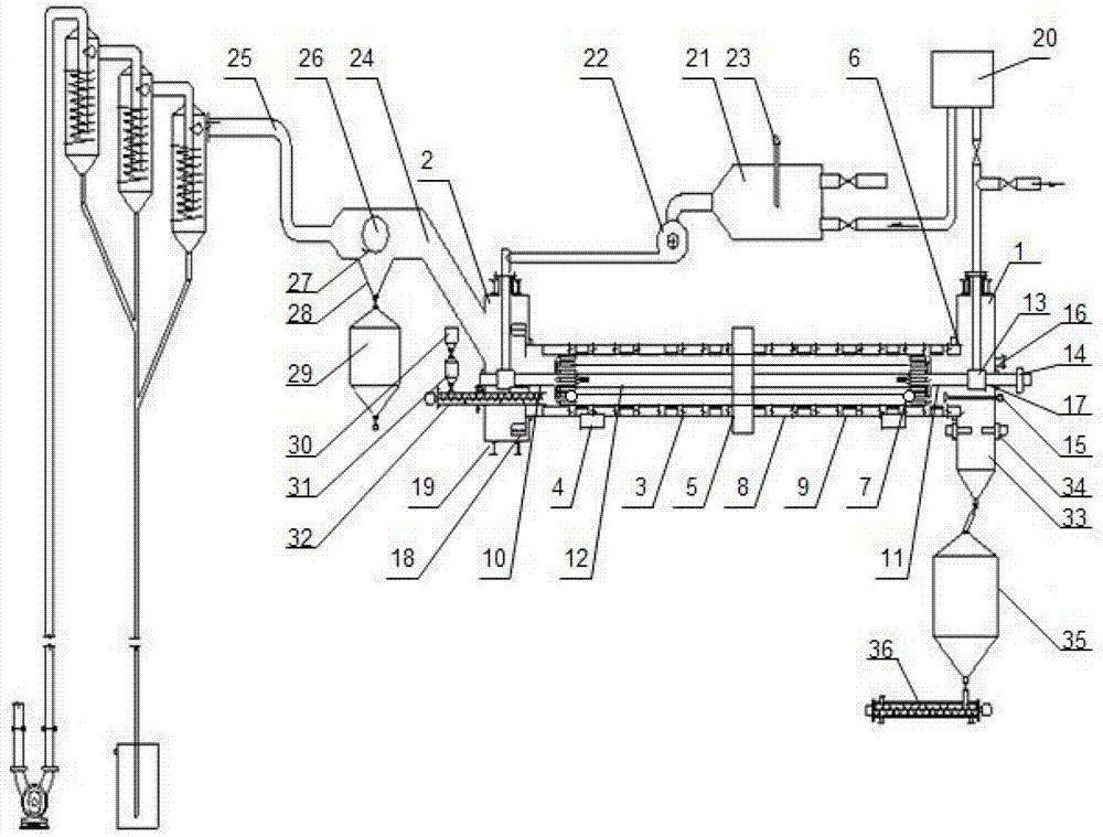 Vacuum rotary kiln and application process thereof