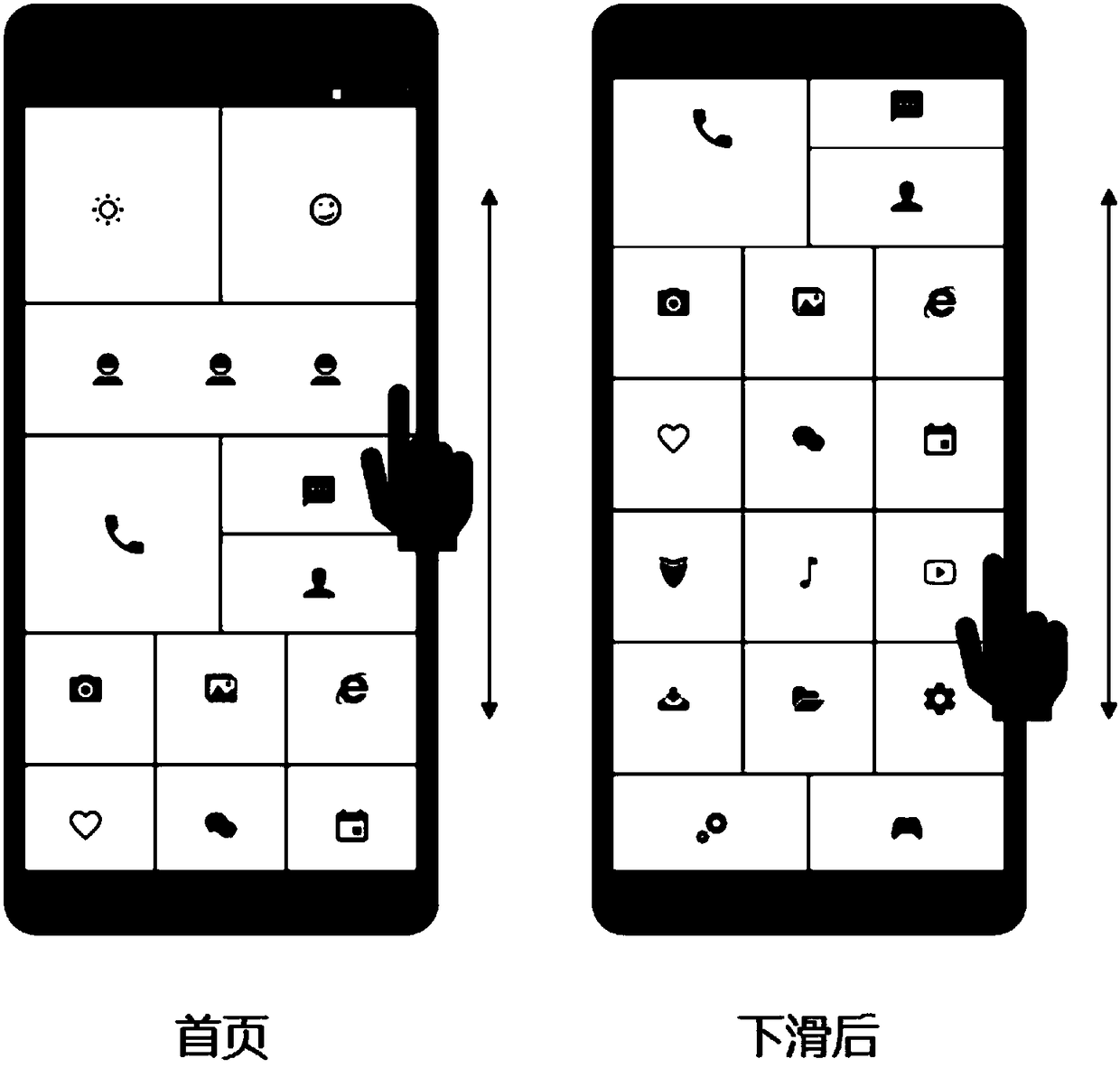 Digital product brand-new main interface customized for the old, and human-machine interaction way