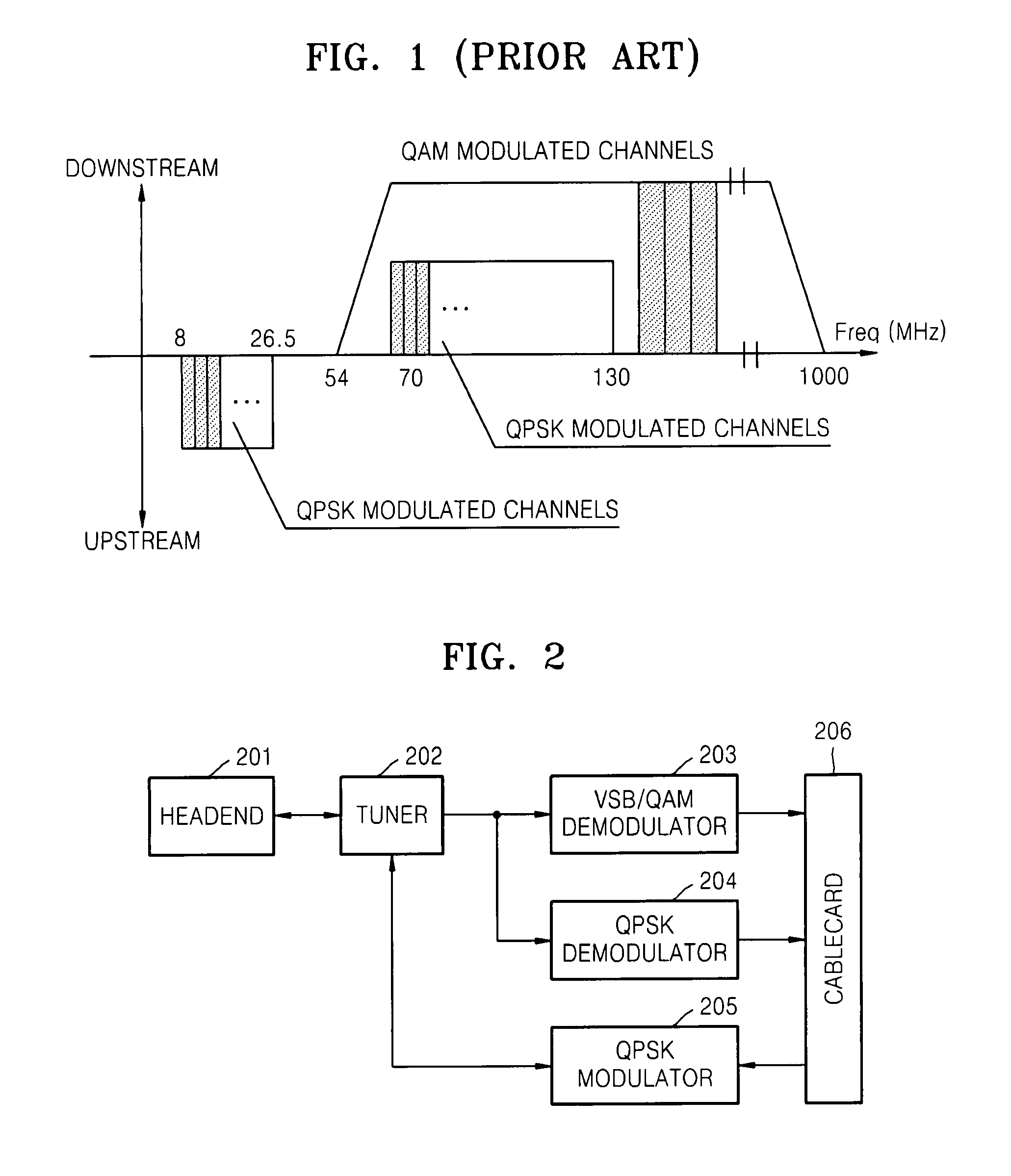 Quadrature phase shift keying demodulator of digital broadcast reception system and demodulation method thereof