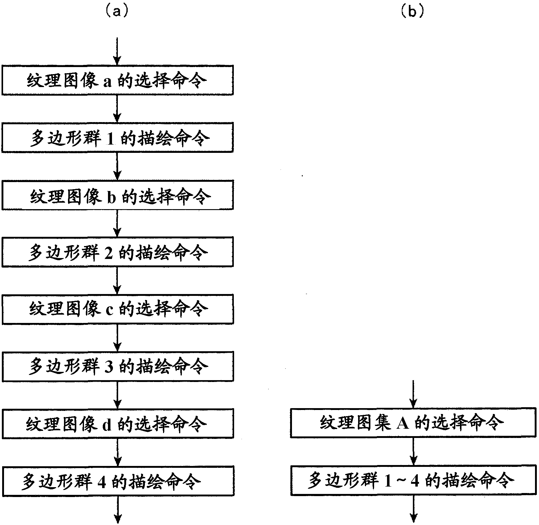 Drawing data generation device and image drawing device