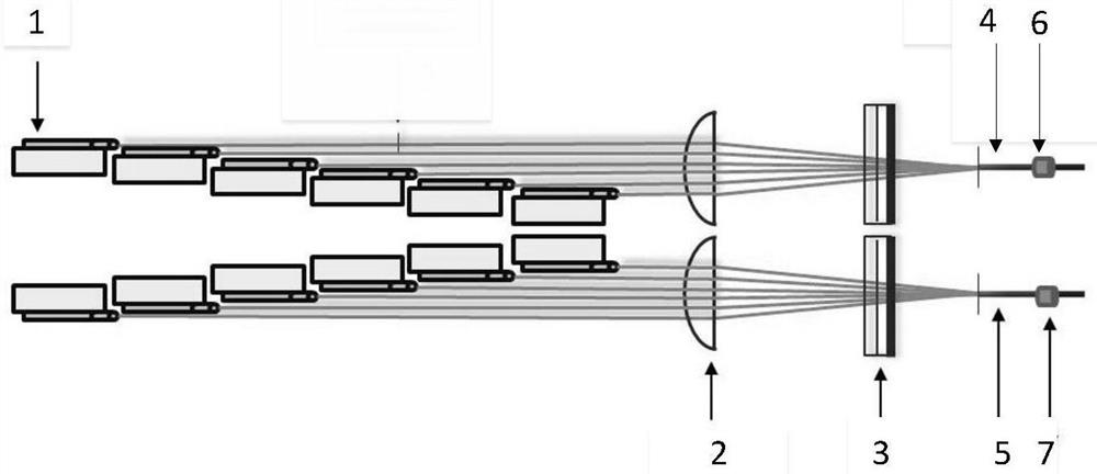 Unmanned aerial vehicle long-distance power supply method