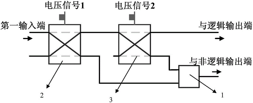 Silicon-based electro-optic logic AND/NAND gate