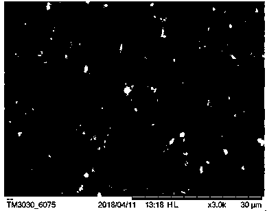 Concrete admixture and preparation method