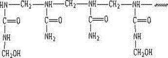 Waterproof reinforcing agent for urea-formaldehyde adhesive for boiling-resistant artificial board