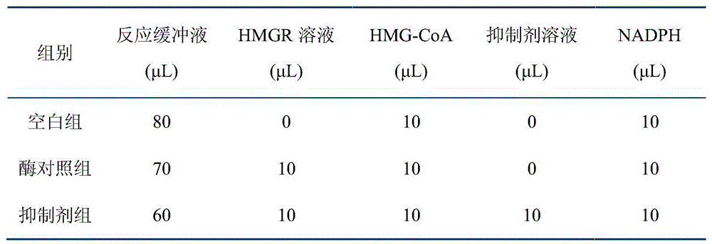 Dipeptide DL with double functions of lowering blood pressure and lowering blood fat and application thereof