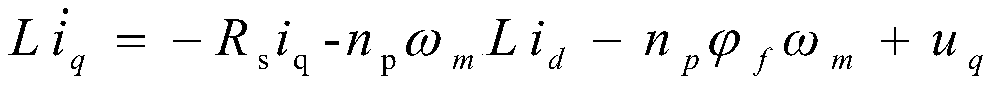 A Current Passive Control Method of Dual Inertia Permanent Magnet Synchronous Motor