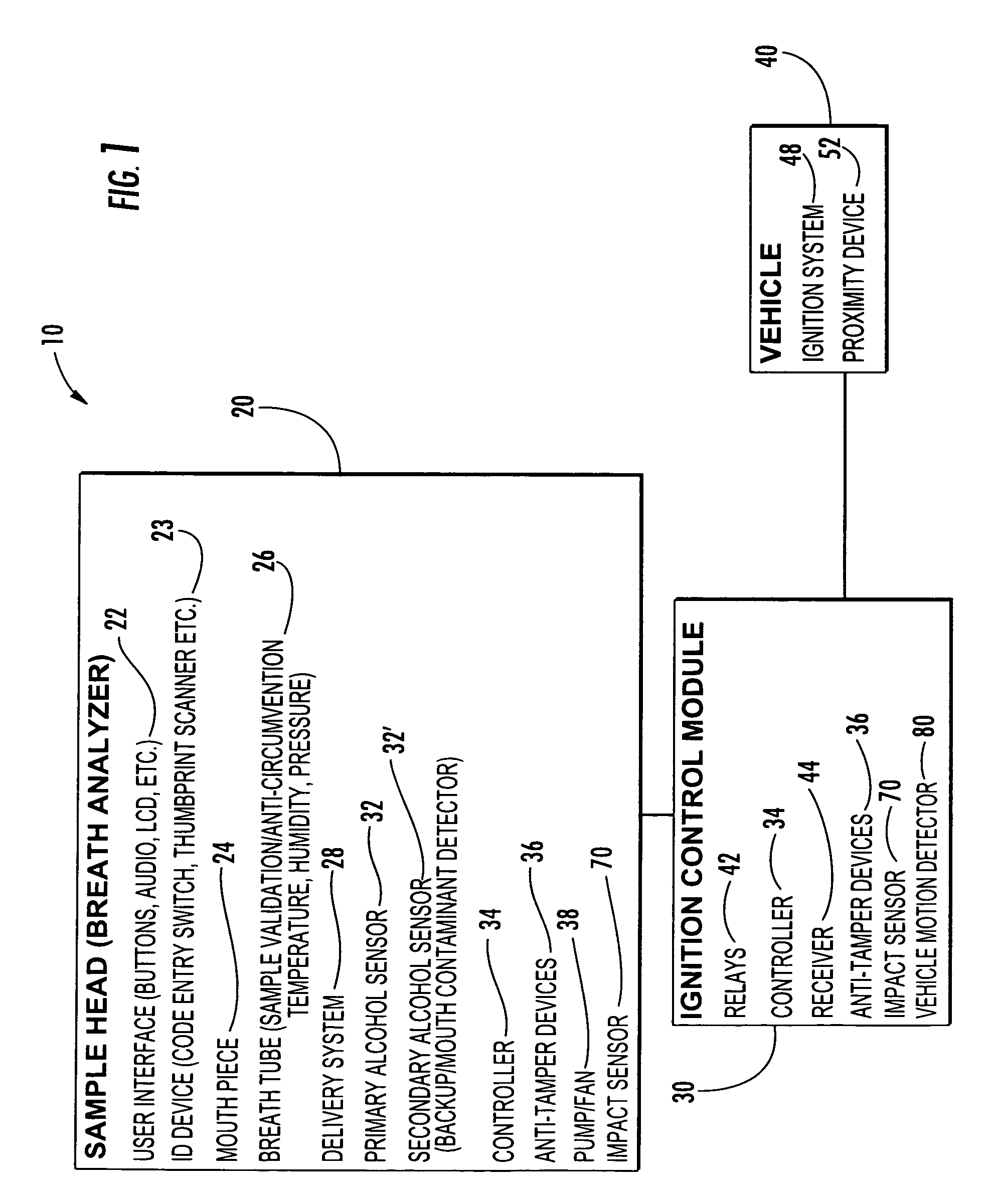 Vehicle ignition interlock systems with multiple alcohol sensors