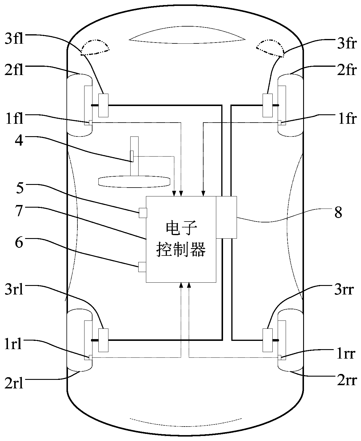 Vehicle instability control method, vehicle instability control device and vehicle