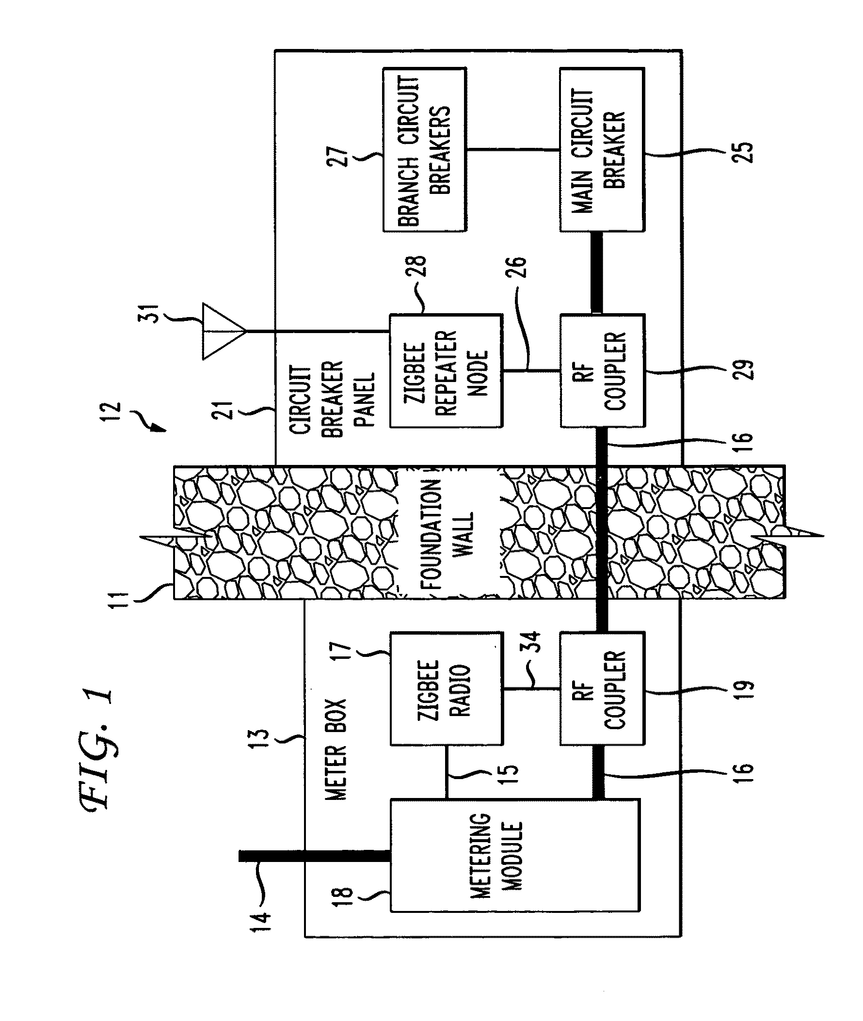 Using an electric power cable as the vehicle for communicating an information-bearing signal through a barrier