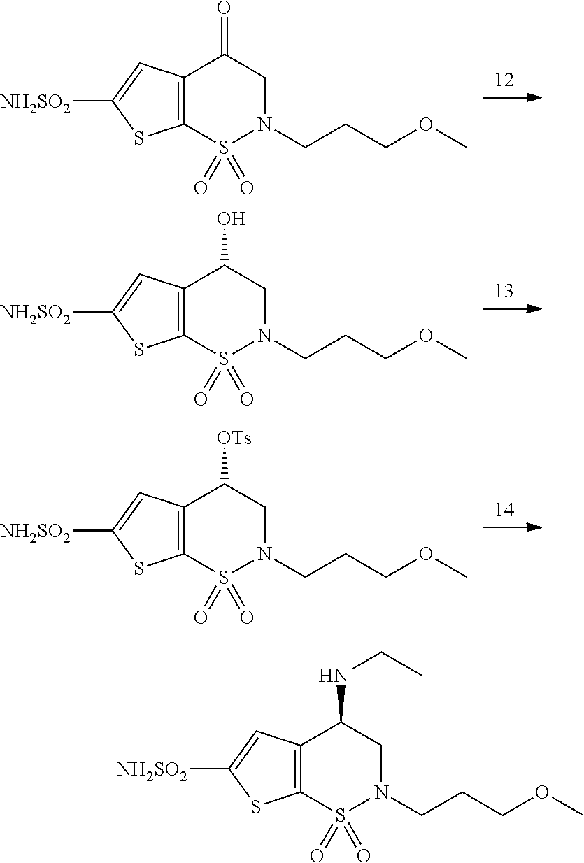 Process for the preparation of brinzolamide