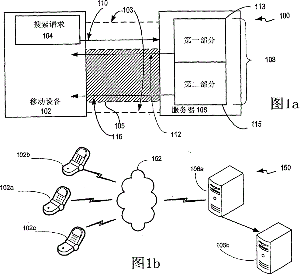 multi-load communication session