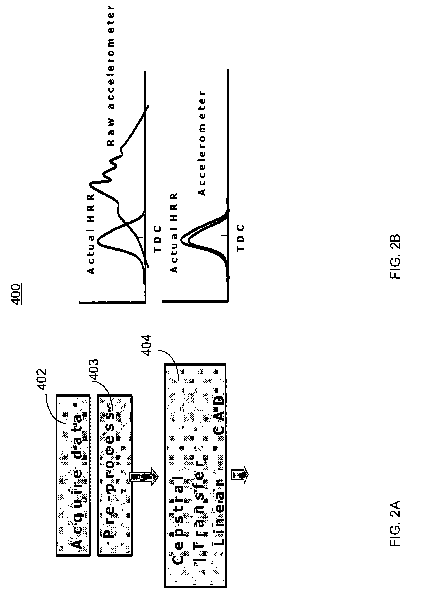 System and method for processing an accelerometer signal to assist in combustion quality control in an internal combustion engine