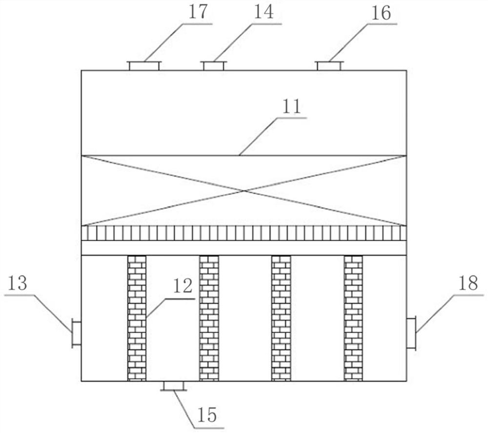 An integrated process for coke oven flue gas desulfurization and denitrification