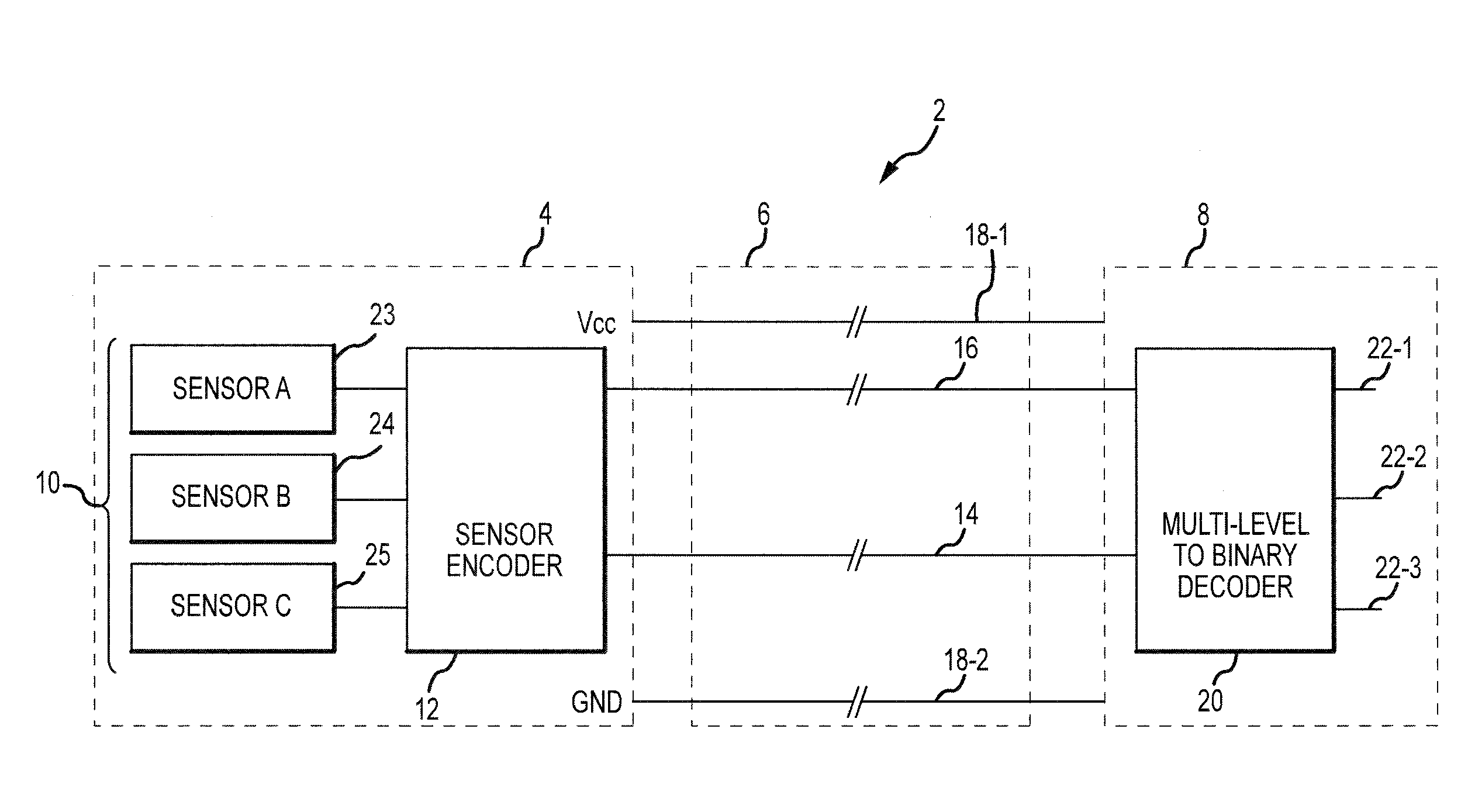 Sensor wire count reduction system