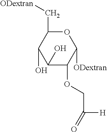 Low swell tissue adhesive and sealant formulations