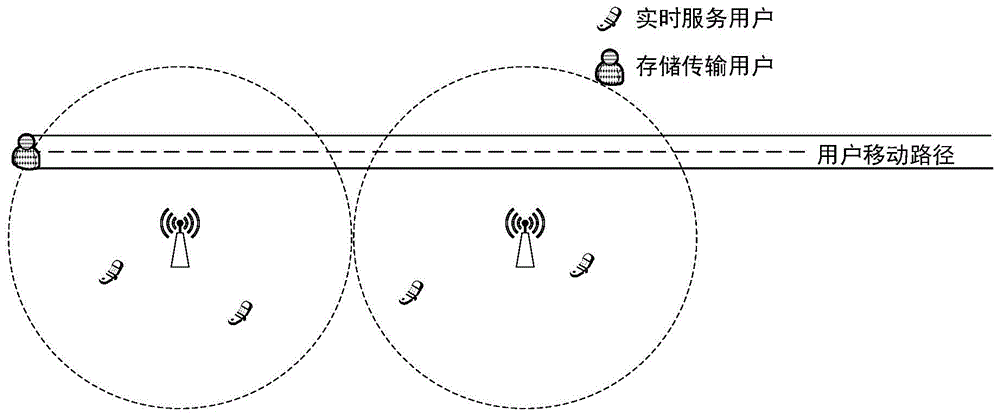 Interference management method based on user side storage