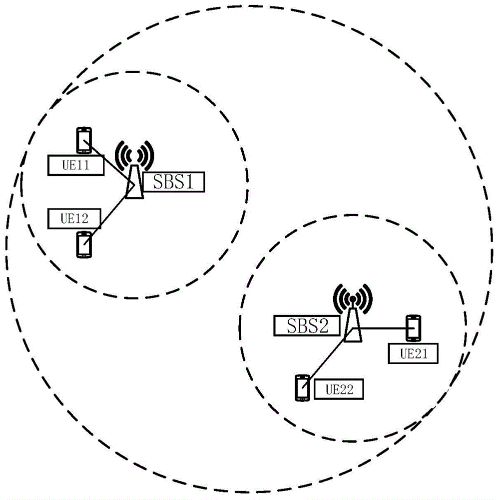 Interference management method based on user side storage