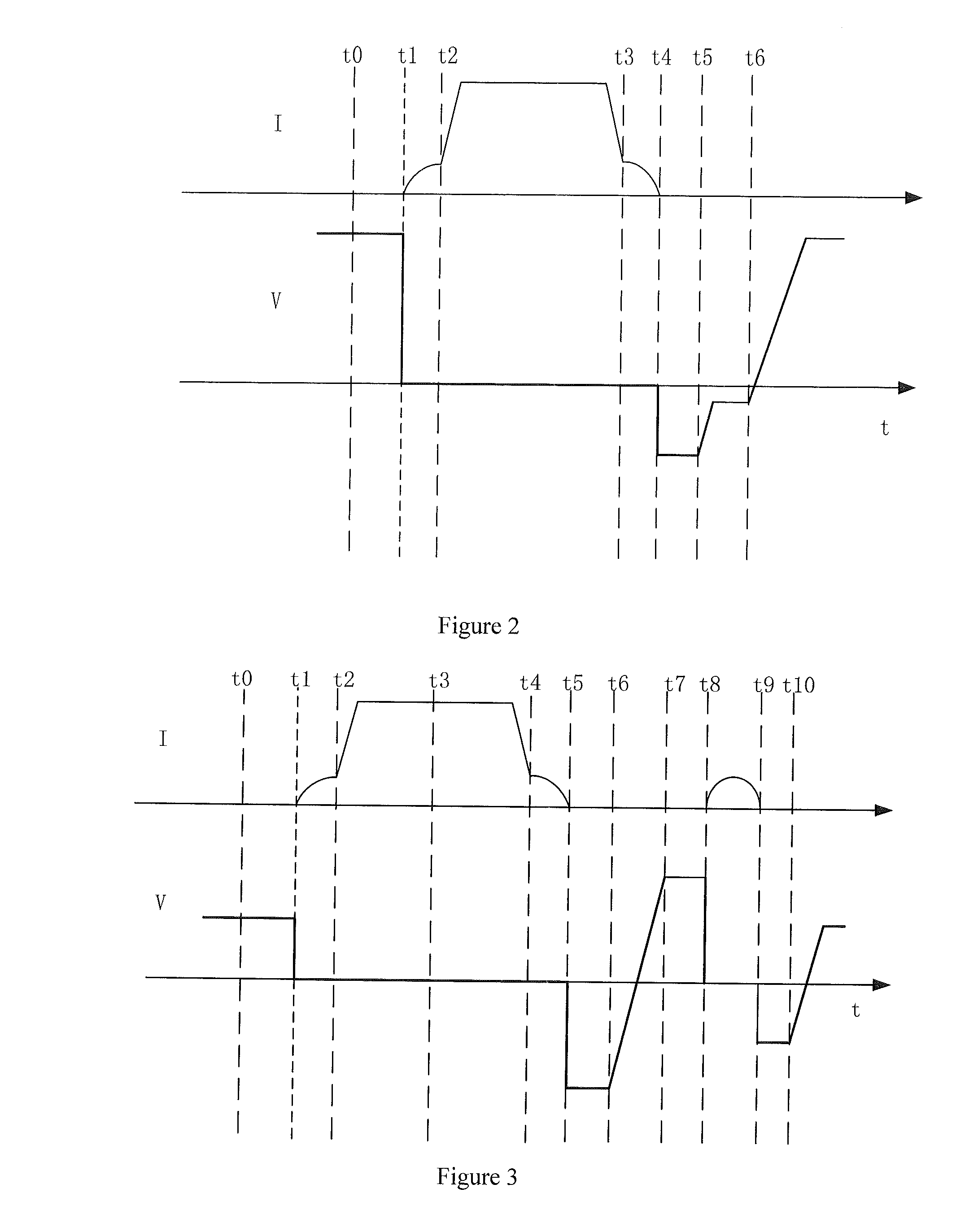 Compound test method of high voltage direct current transmission converter valve