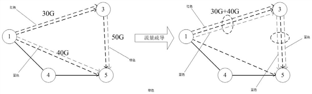 Multi-domain optical network traffic grooming method based on matching game