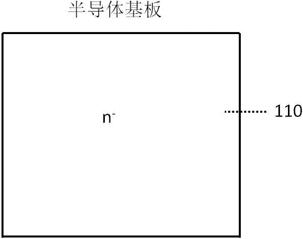 A method of forming a field stop layer in a semiconductor device