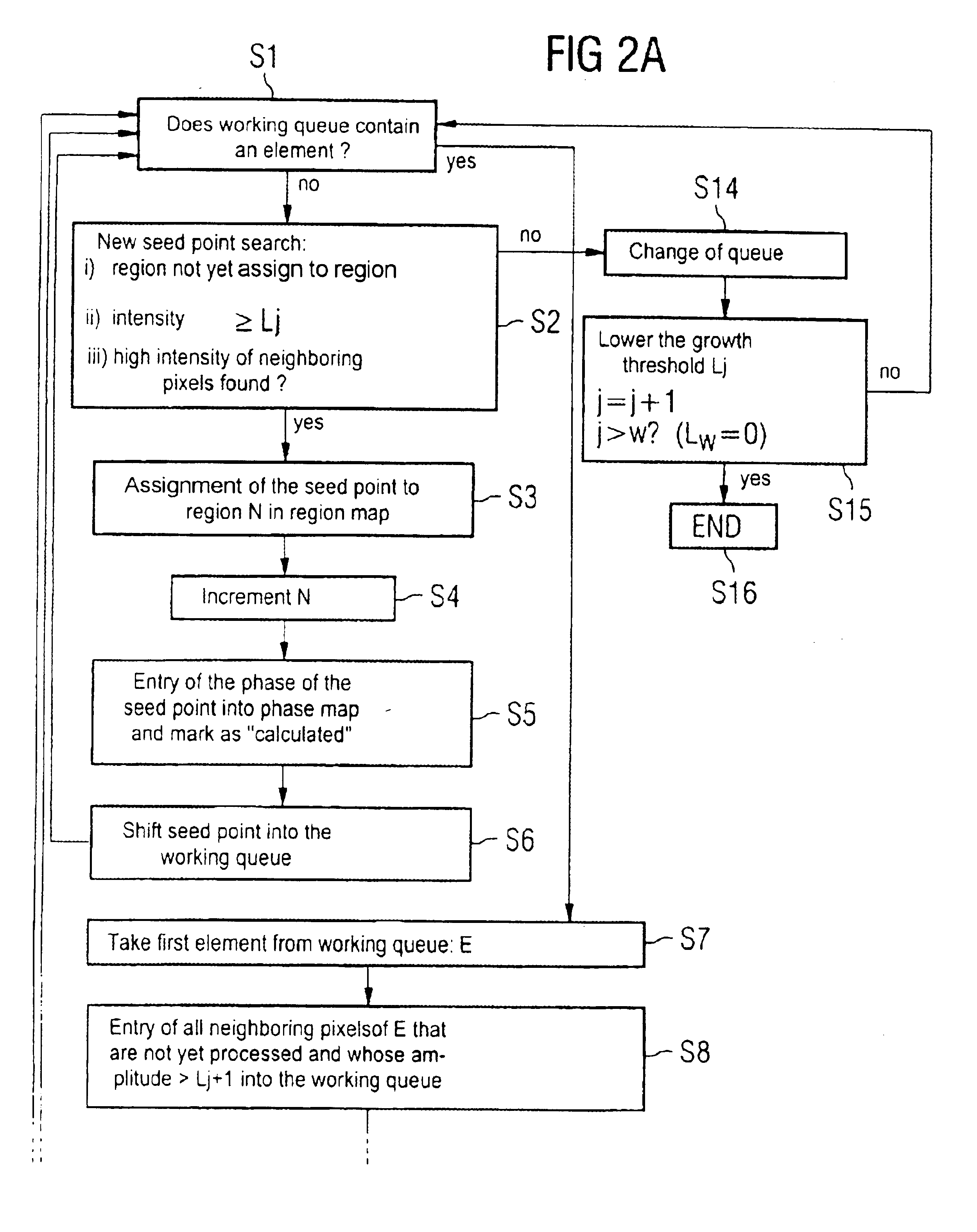 Magnetic resonance method and apparatus for generating respective images from spin ensembles exhibiting different chemical shift