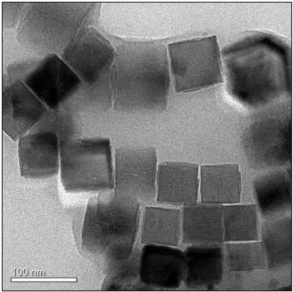 Ultralow-frequency-magnetic-field-sensitive functional magnetic nano material and preparation method thereof