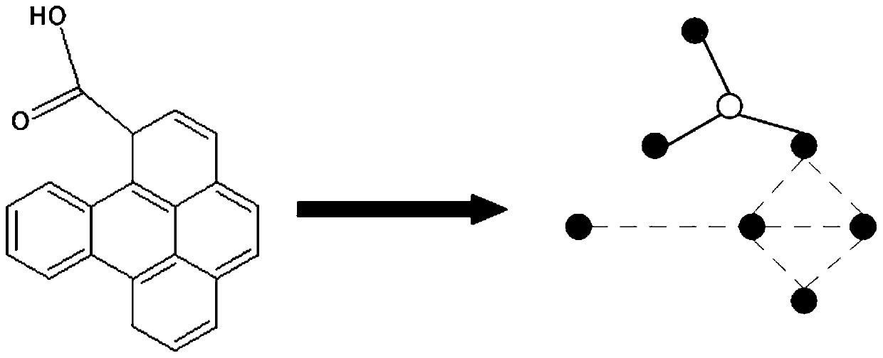 Novel molecular similarity search algorithm based on graph structure attention