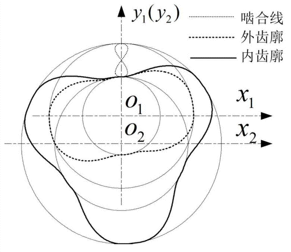 Internal engaged tooth profile pair