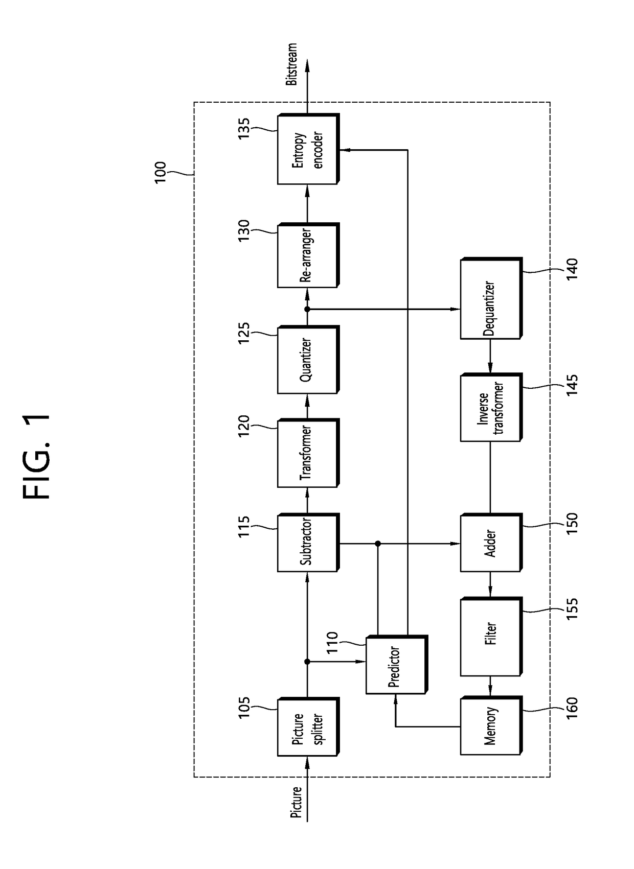 Method and device for chroma sample intra prediction in video coding system