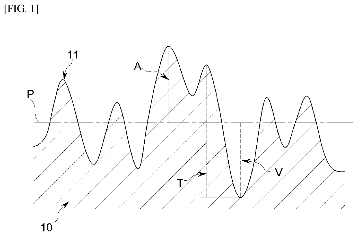 Polishing pad sheet, polishing pad, and method for manufacturing semiconductor device