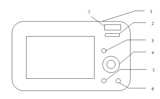 Digital camera with GPS (Global Positioning System) positioning function