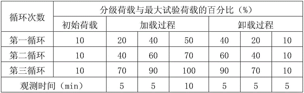 Pull-out test device of glass fiber rib anti-floating anchor and test method of pull-out test device