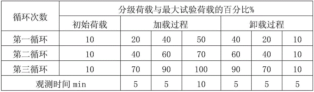 Pull-out test device of glass fiber rib anti-floating anchor and test method of pull-out test device