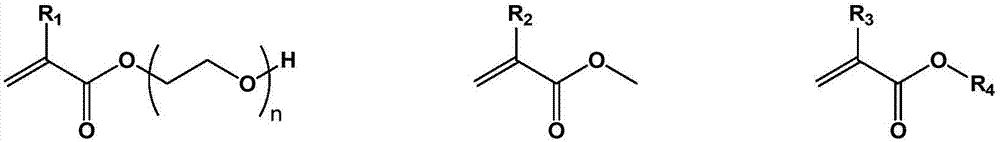 Polymer polyol and composition thereof and application