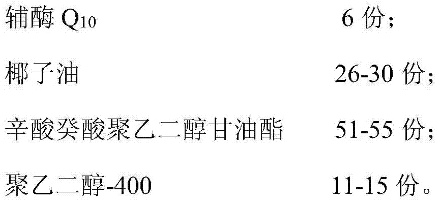 A self-emulsifying drug delivery system of coenzyme q10 with high absorption rate and its preparation method and application