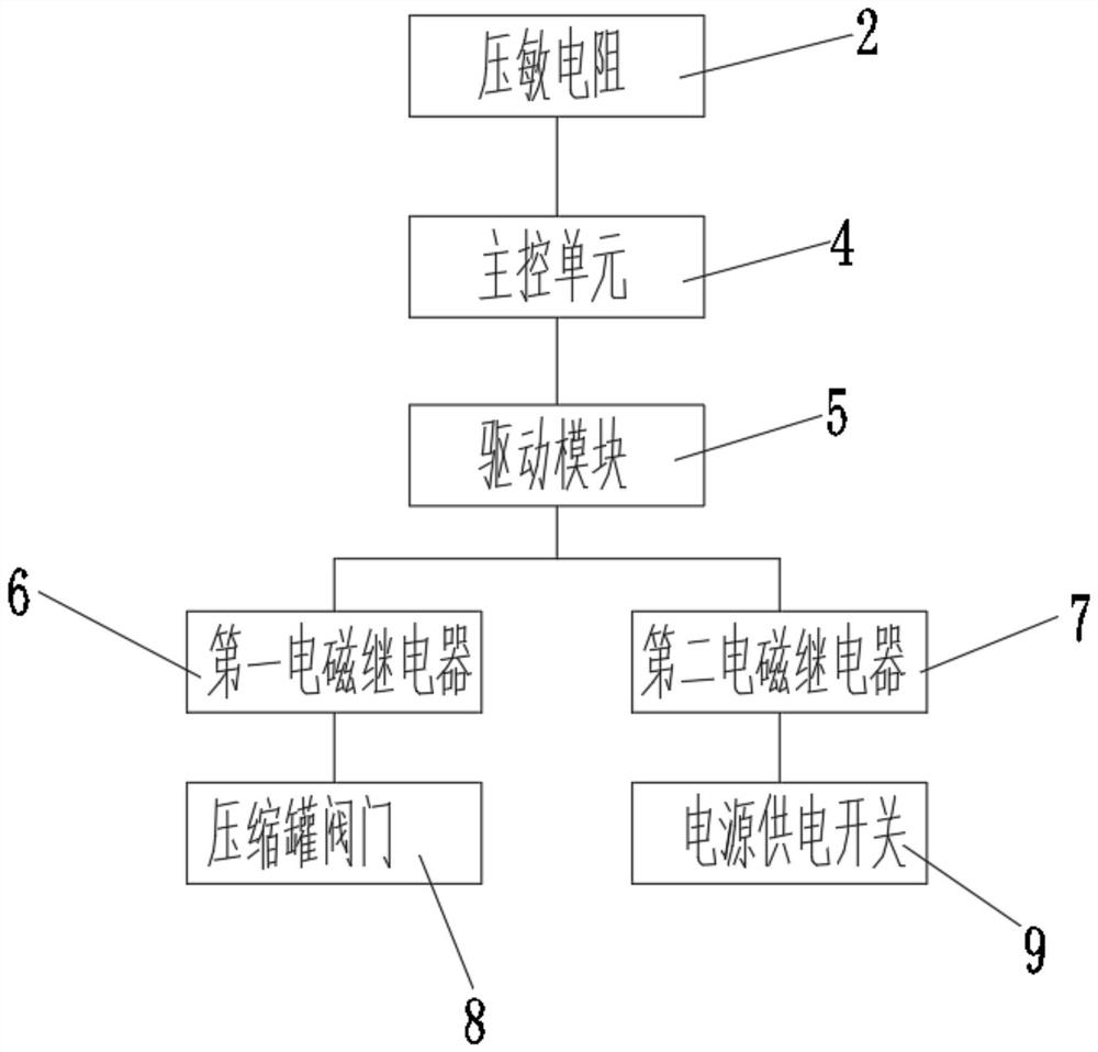 Power supply with insulation function