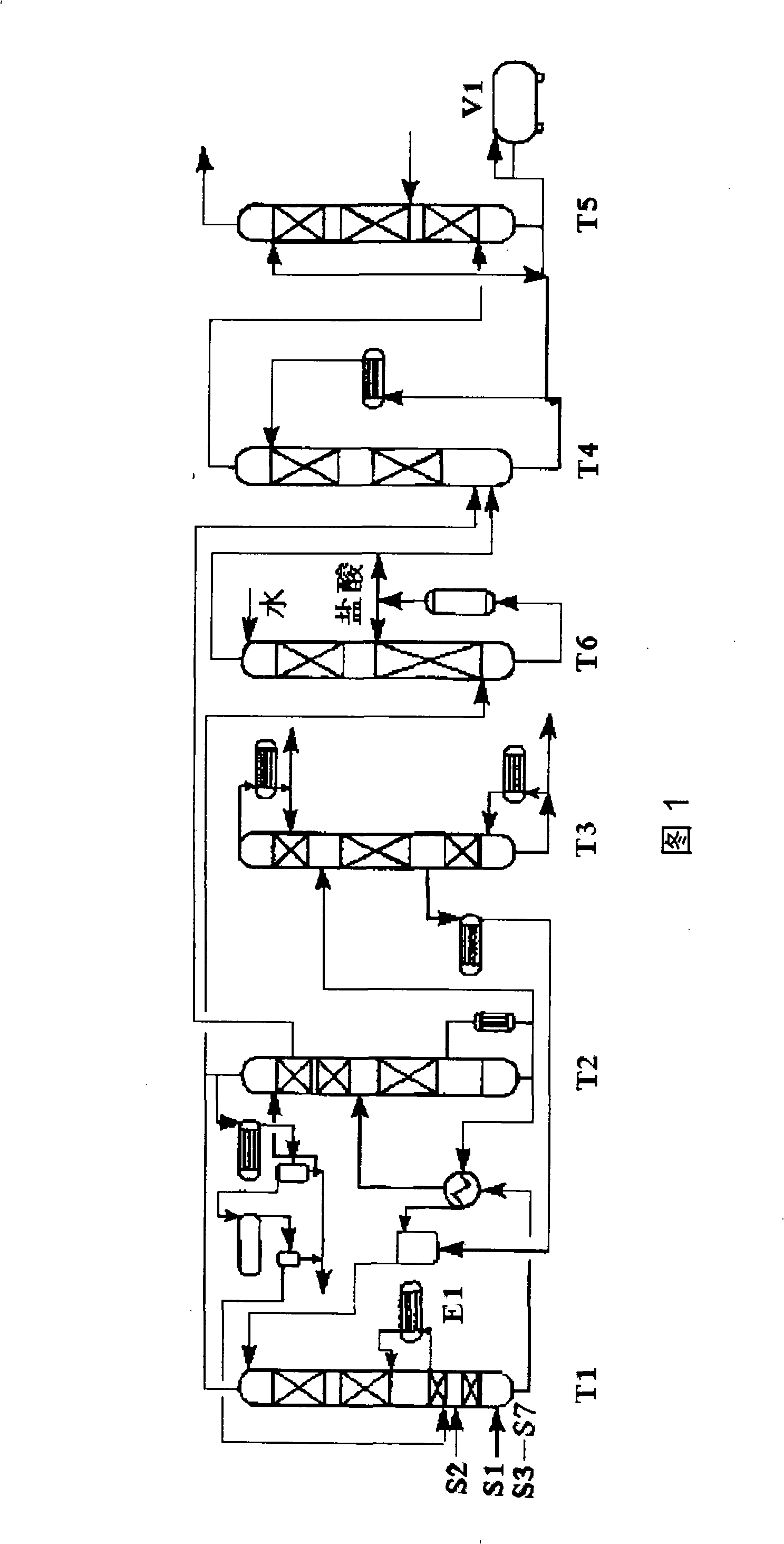 Phosgene recovery method for toluene diisocyanate production process