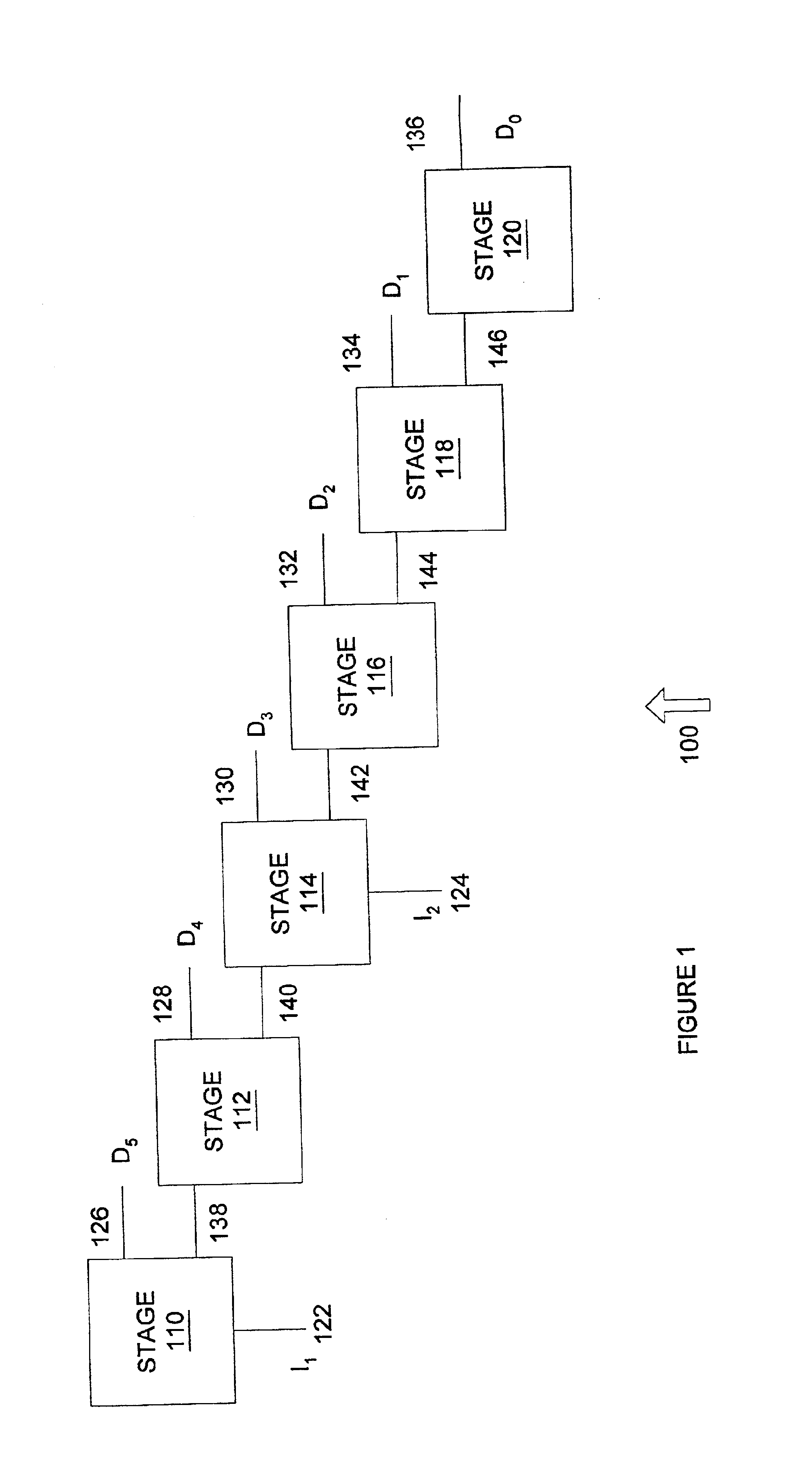 Pipelined analog to digital converter