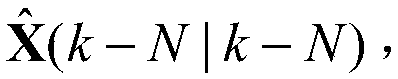 Kalman filter method based on finite step memory