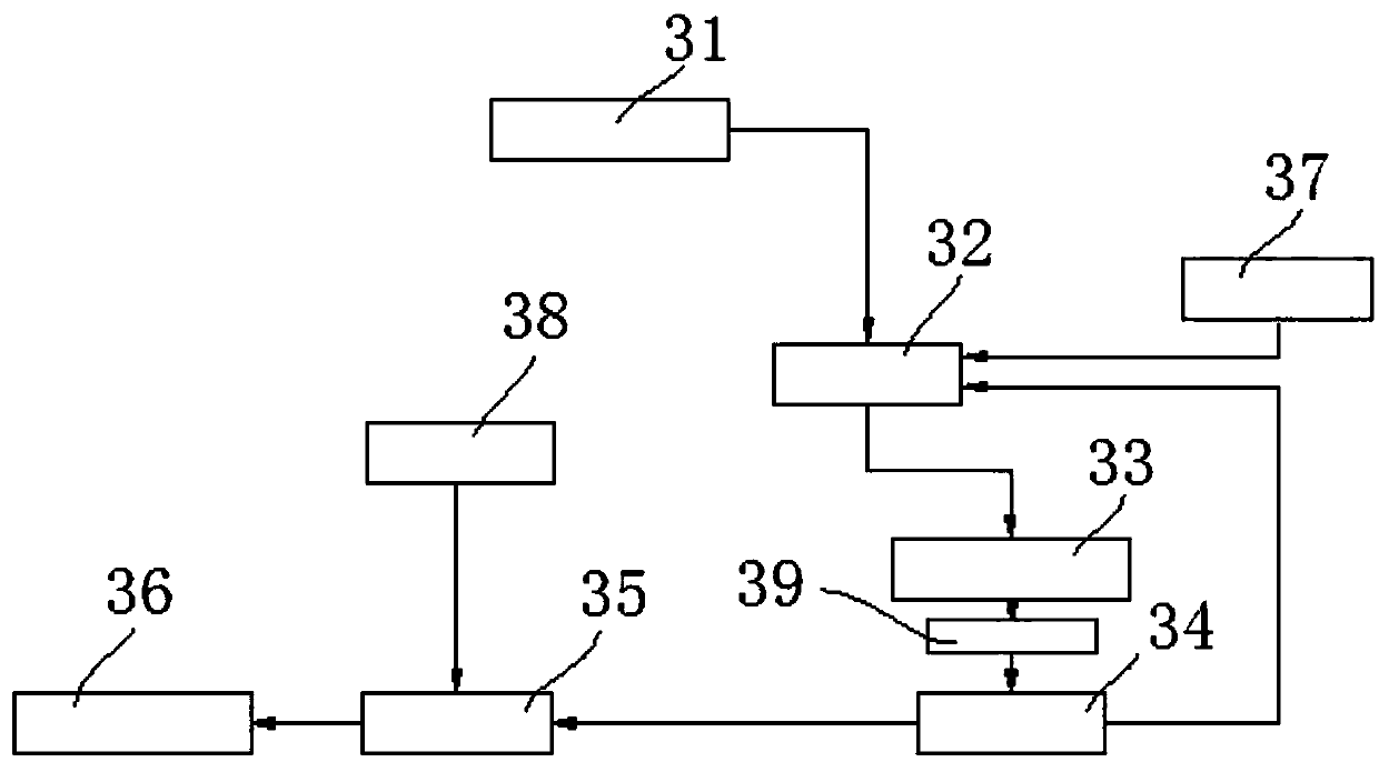 Vehicle-mounted urea solution producing system and vehicle-mounted urea solution producing system restructuring method