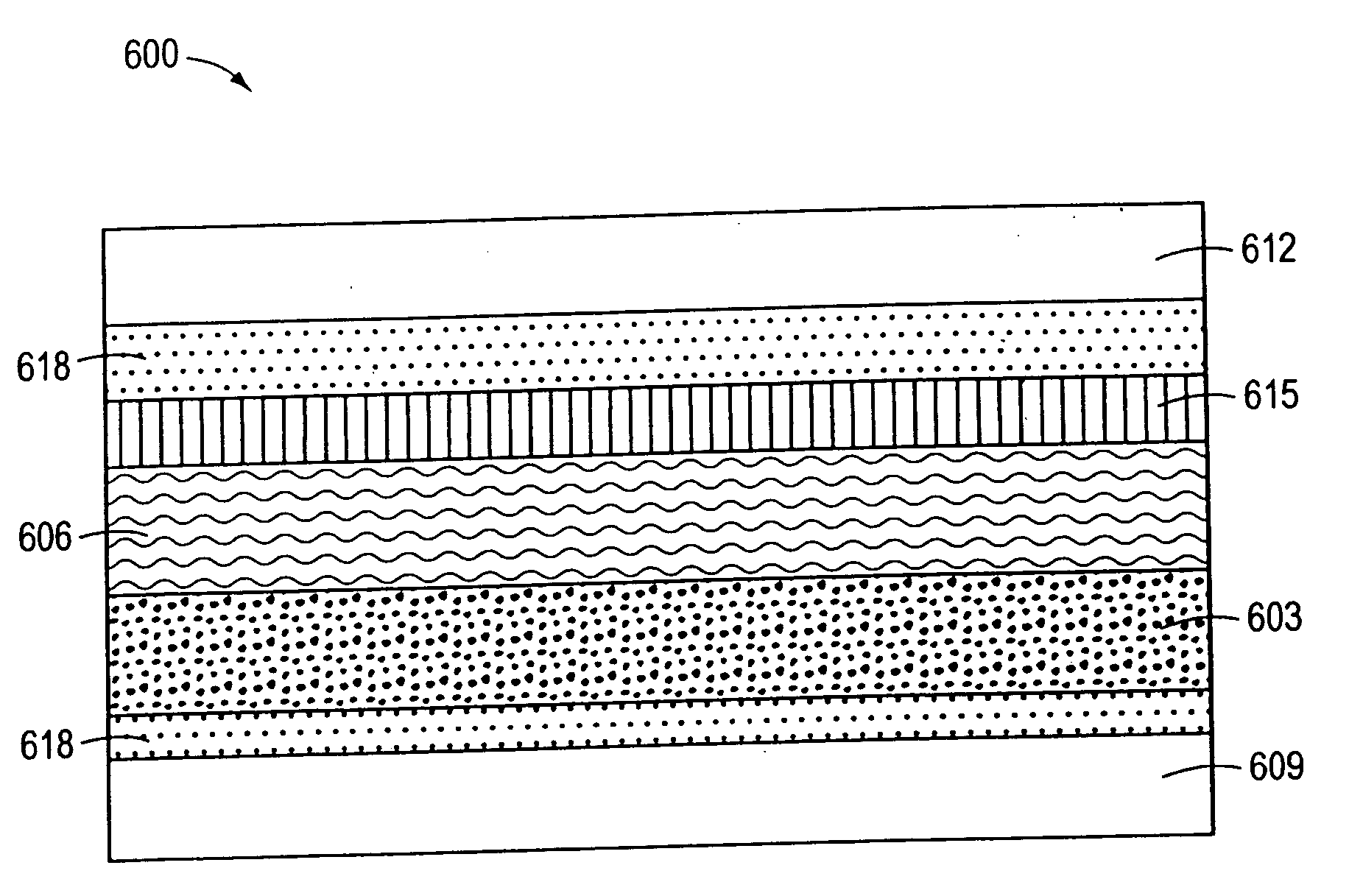 Gel electrolytes for dye sensitized solar cells