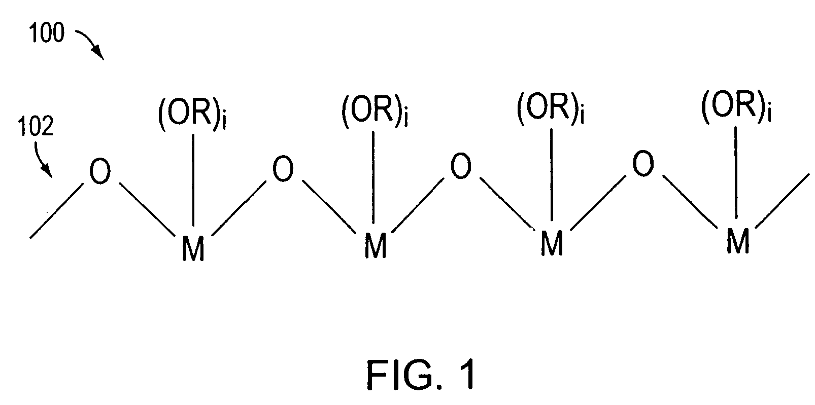 Gel electrolytes for dye sensitized solar cells