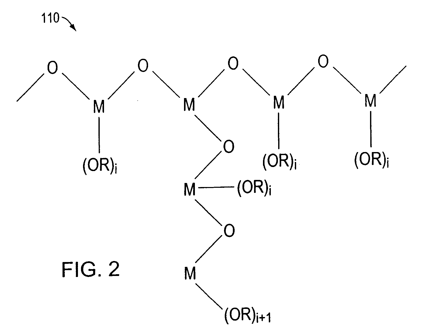 Gel electrolytes for dye sensitized solar cells