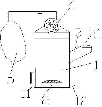 Rabbit wool unhairing device