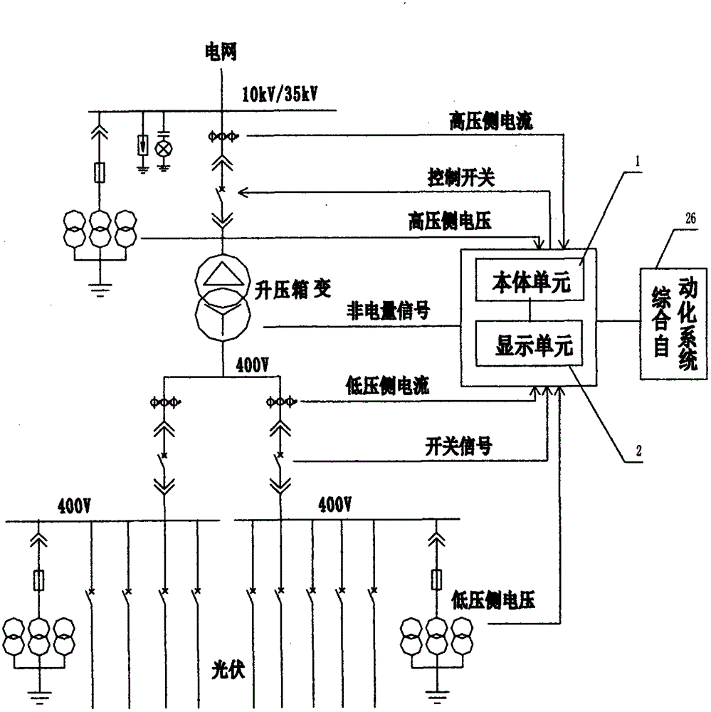 Photovoltaic box transformer intelligent protection monitoring device