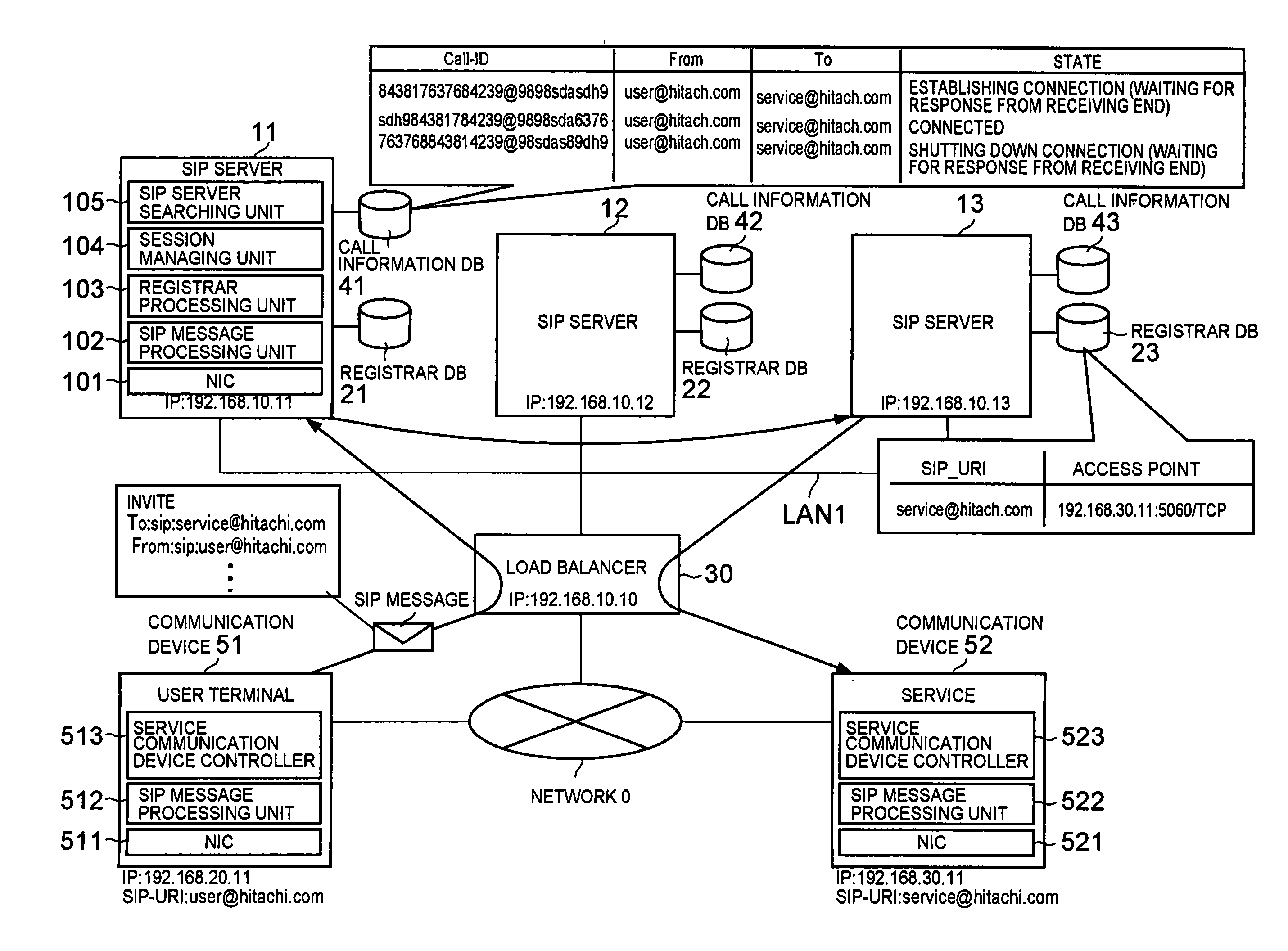 Data communication system and session management server