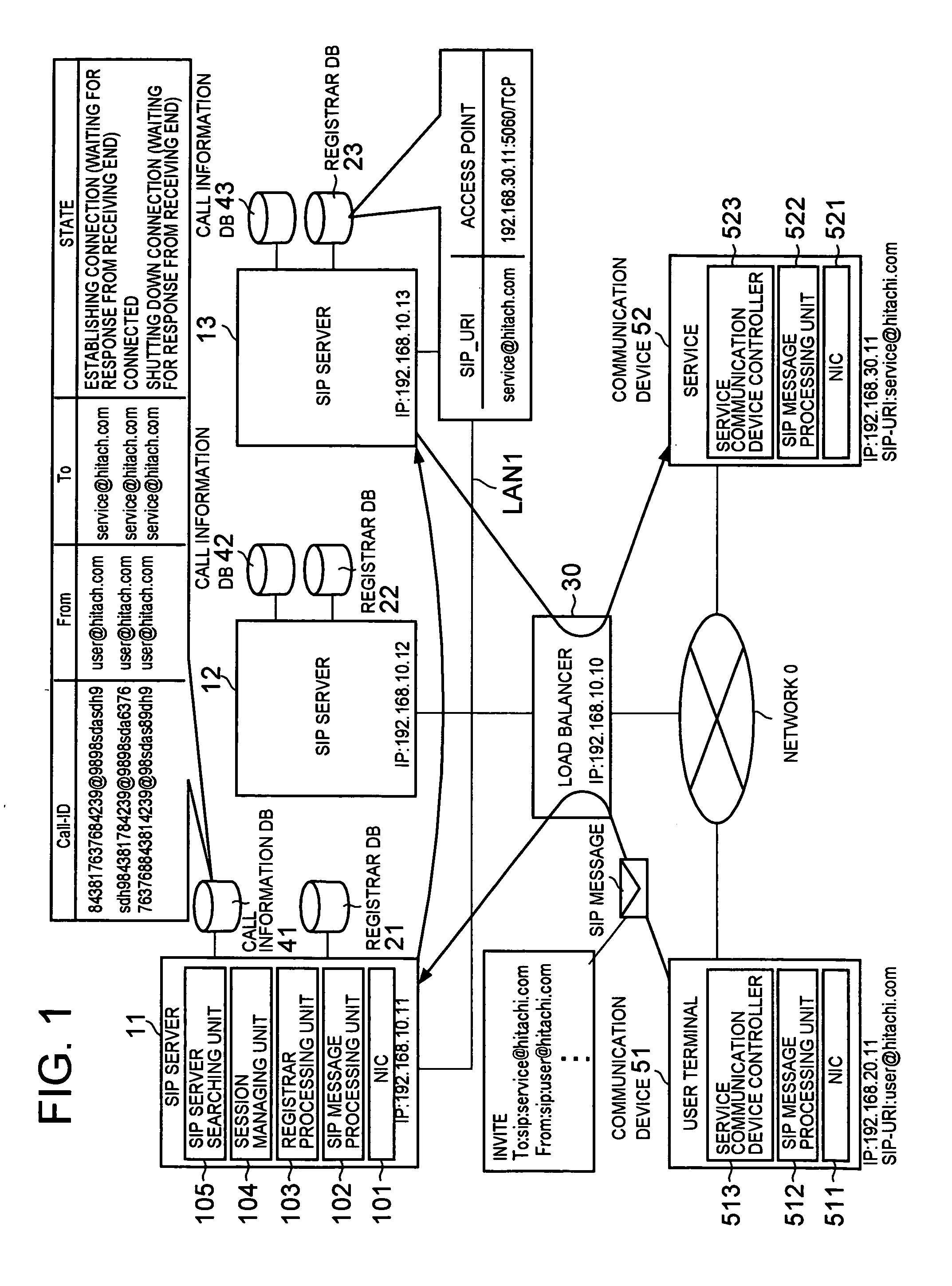 Data communication system and session management server