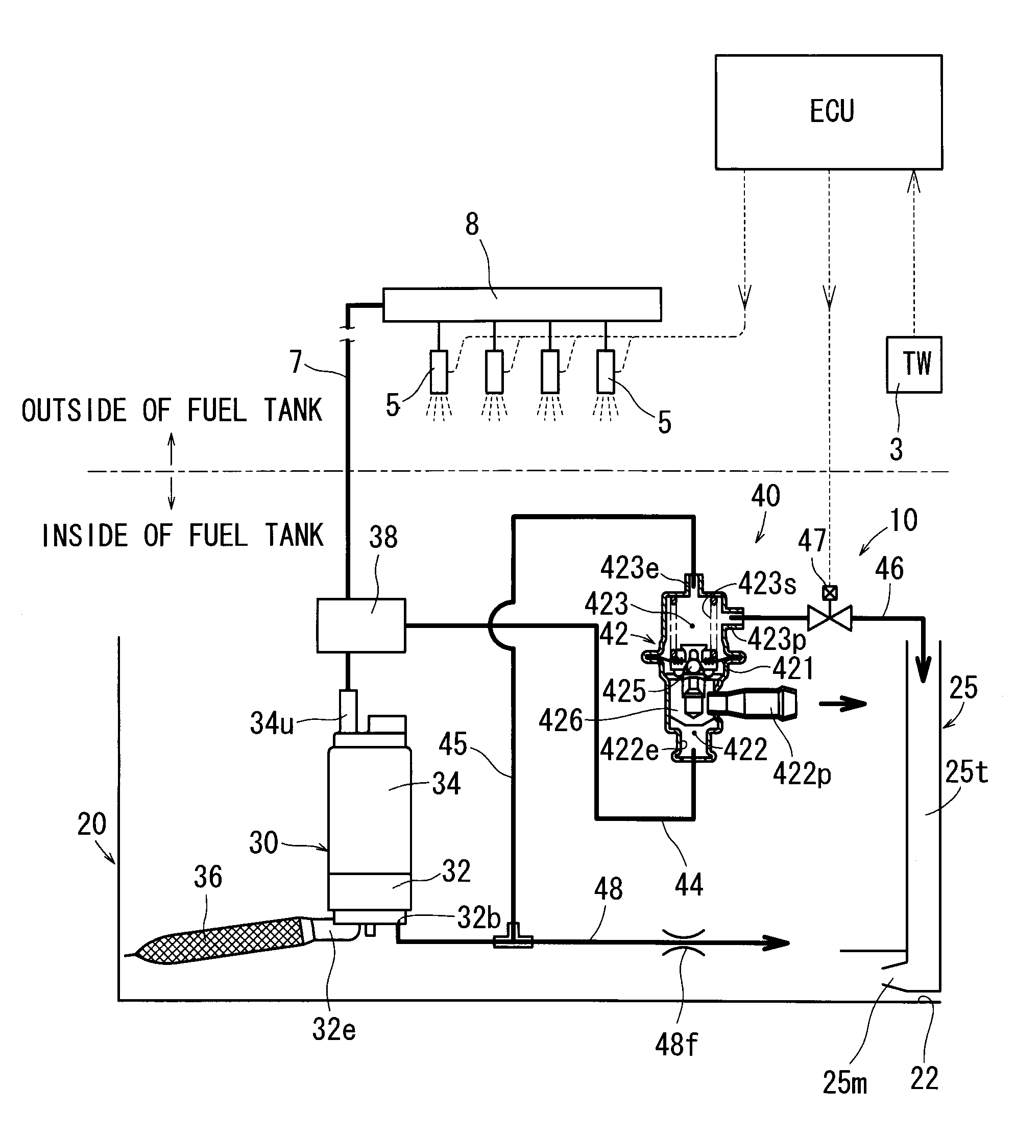 Fuel supply apparatuses