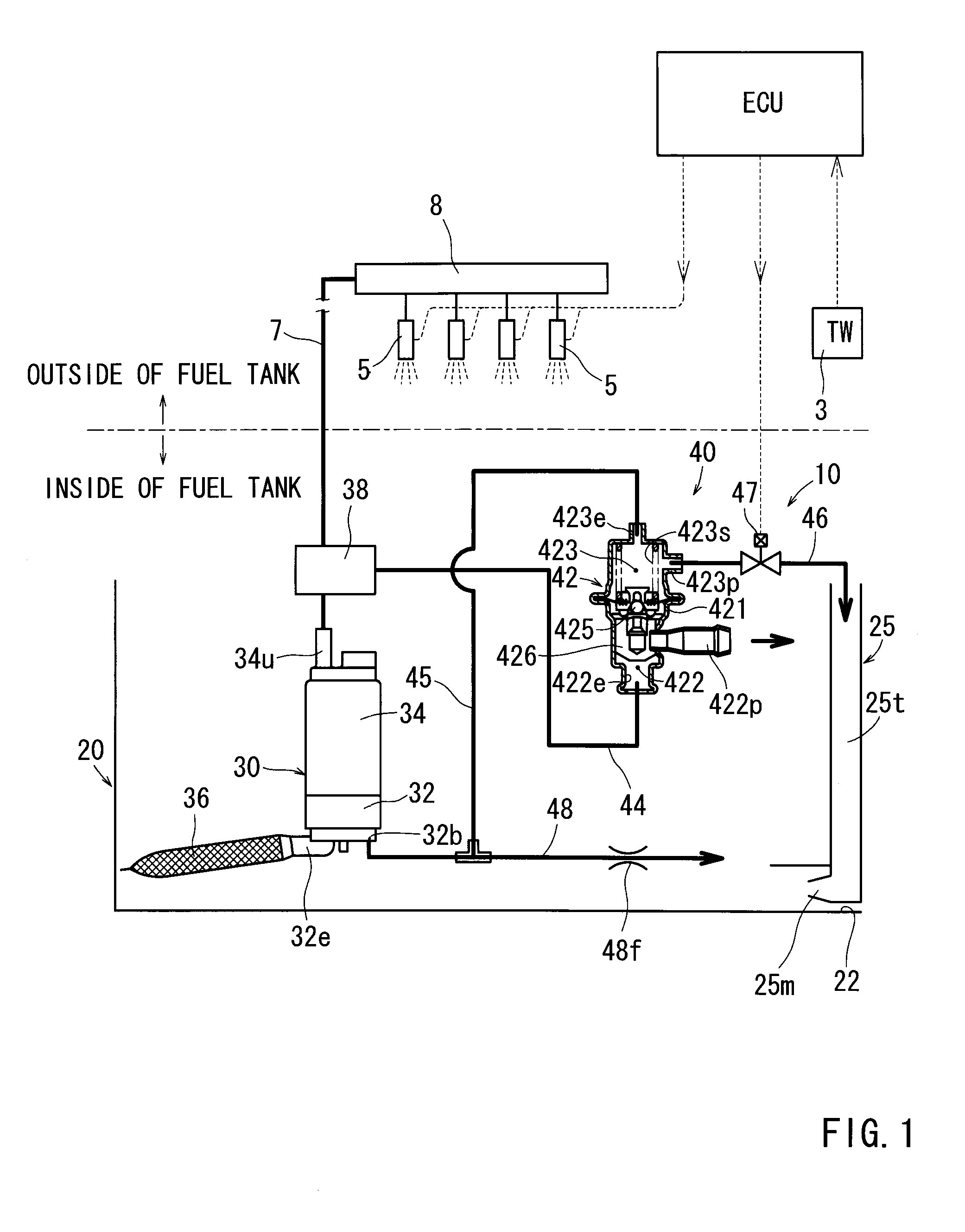 Fuel supply apparatuses