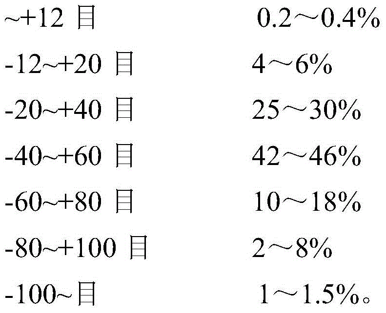 Crop straw wood-based panel and production method thereof